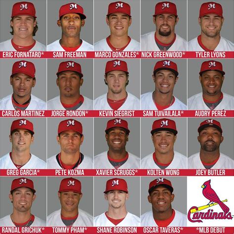 2017 St. Louis Cardinals Roster by Baseball Almanac.